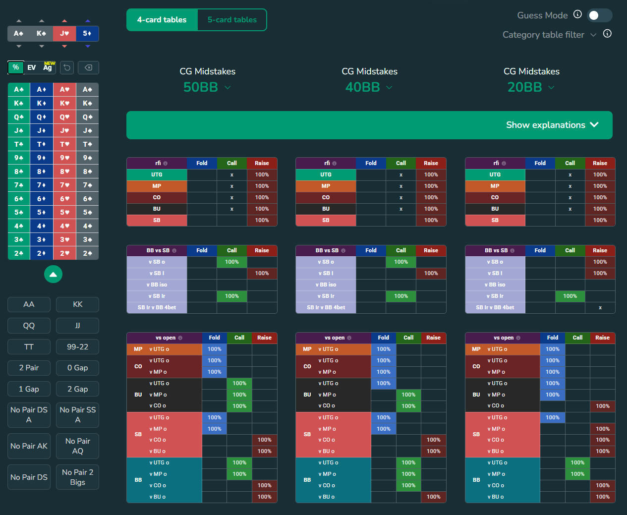 Strategy Lab interface comparing multiple stack depth strategies